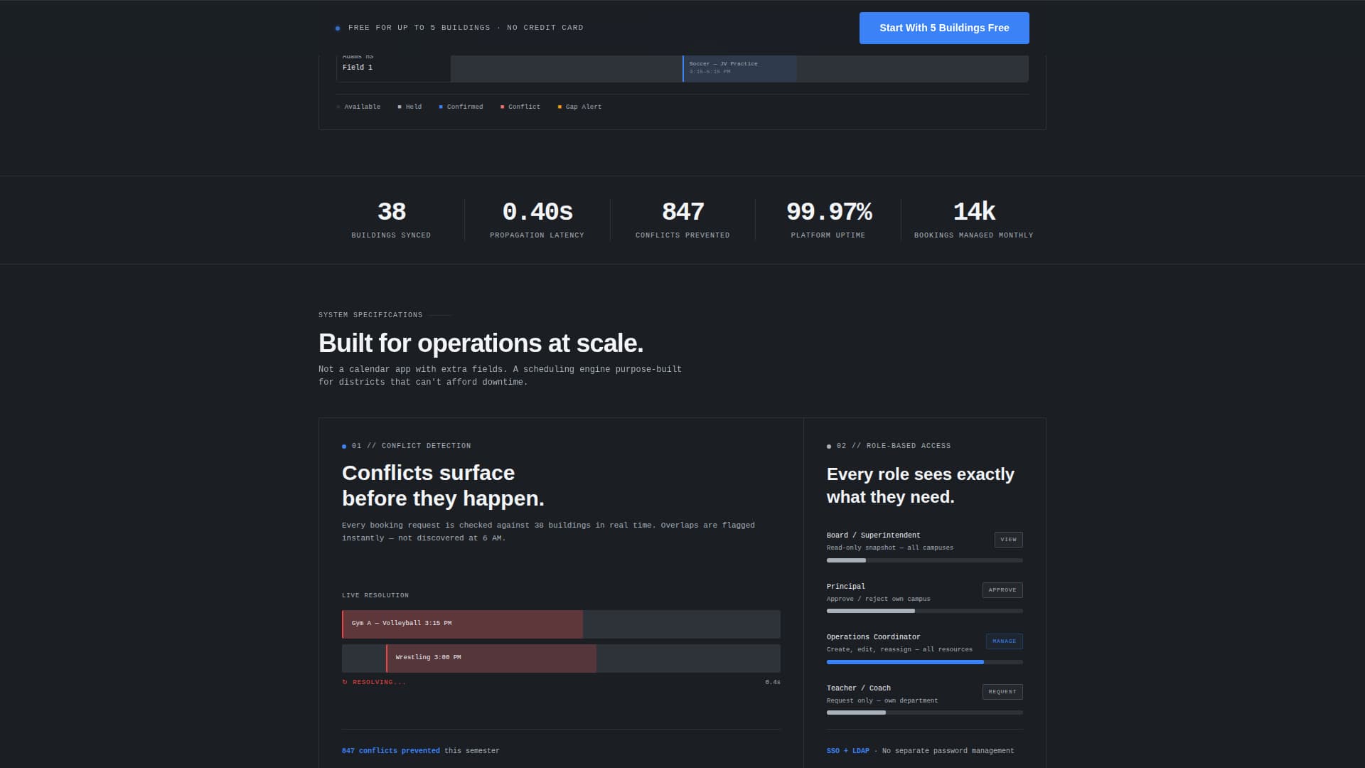 Schedule — Agile Booking Landing Page Template