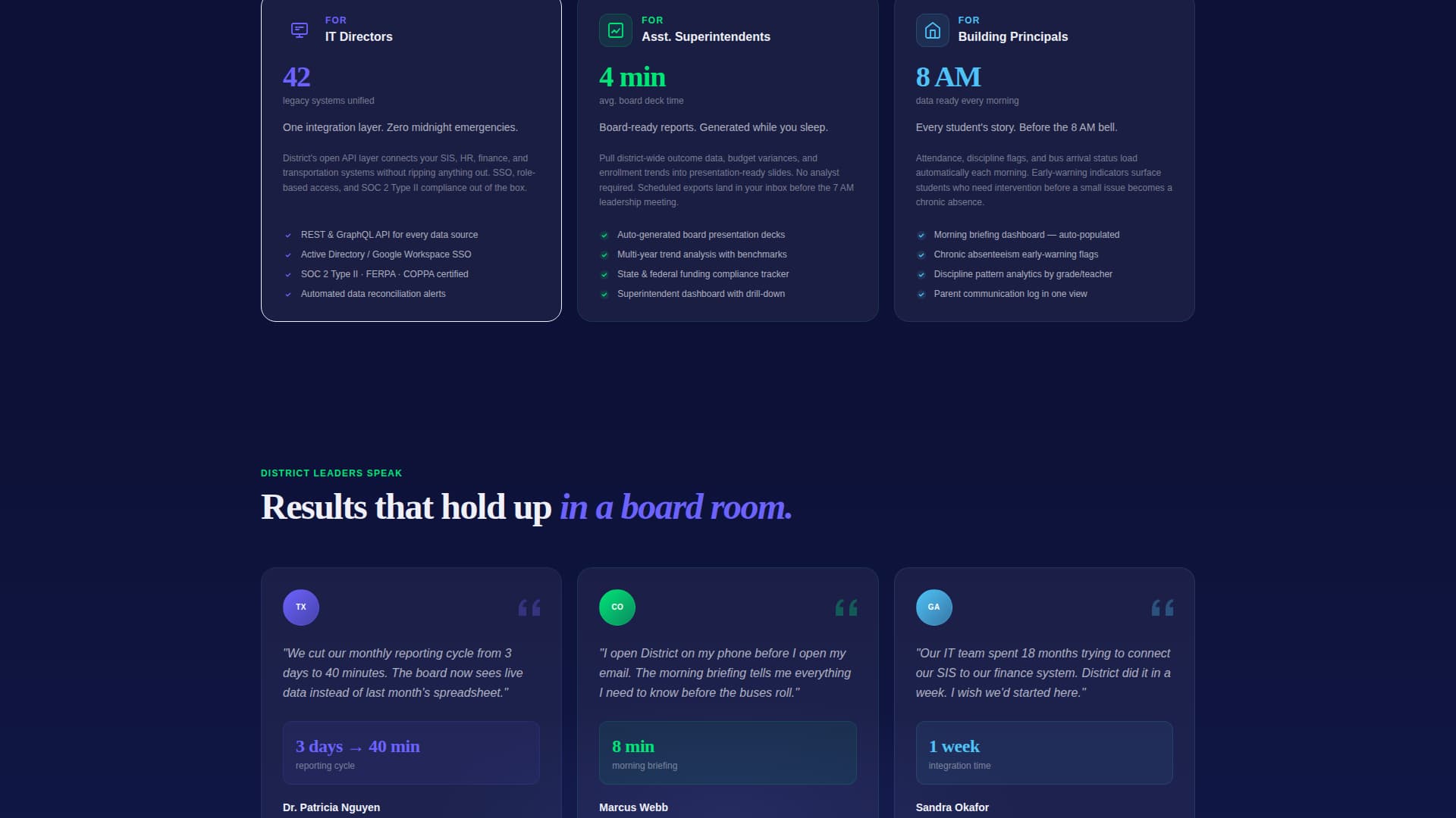 District - Powerful School Management Landing Page Template