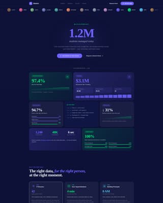 District - Powerful School Management Landing Page Template