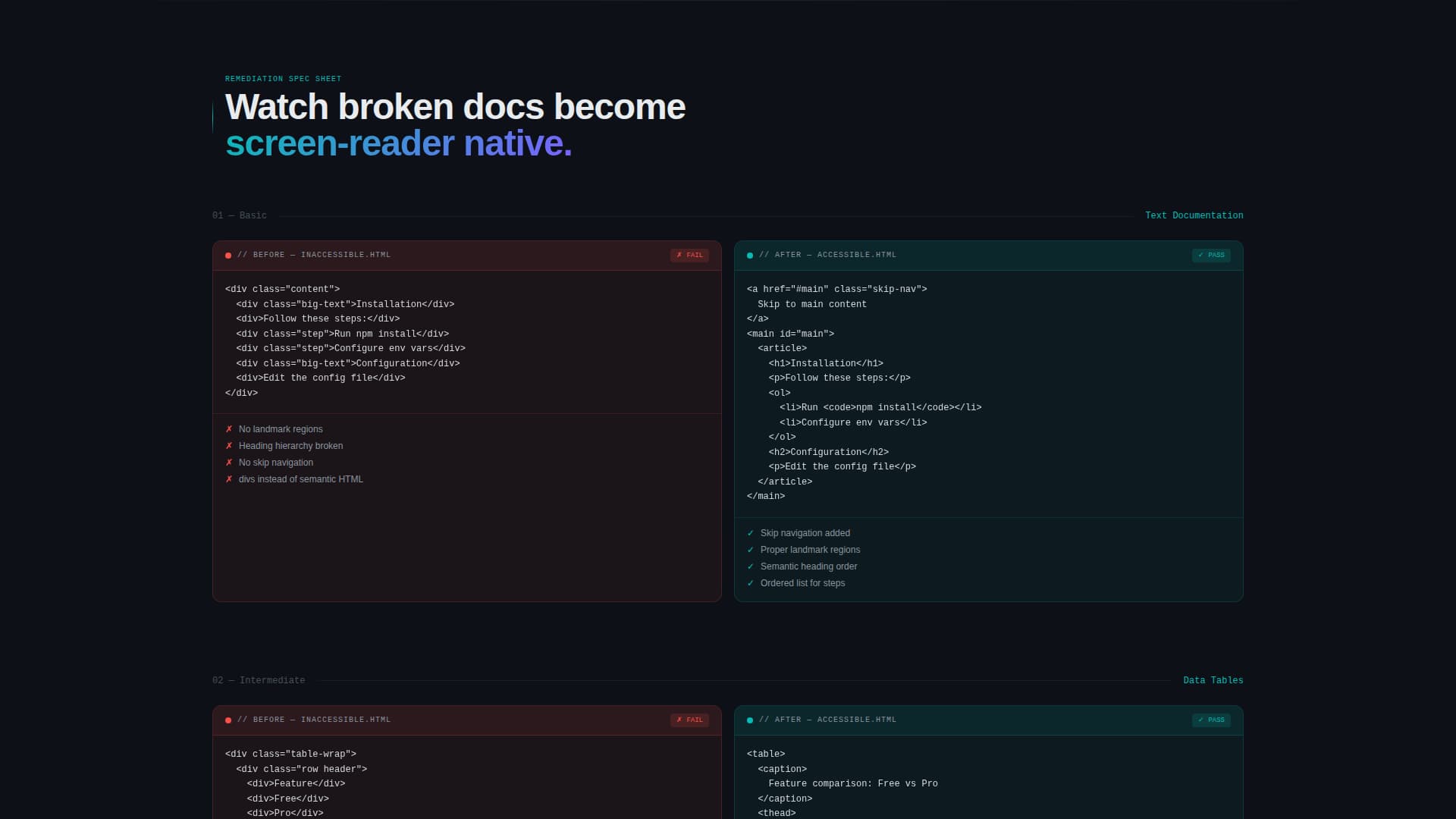 Aria - Accessible Documentation Landing Page Template