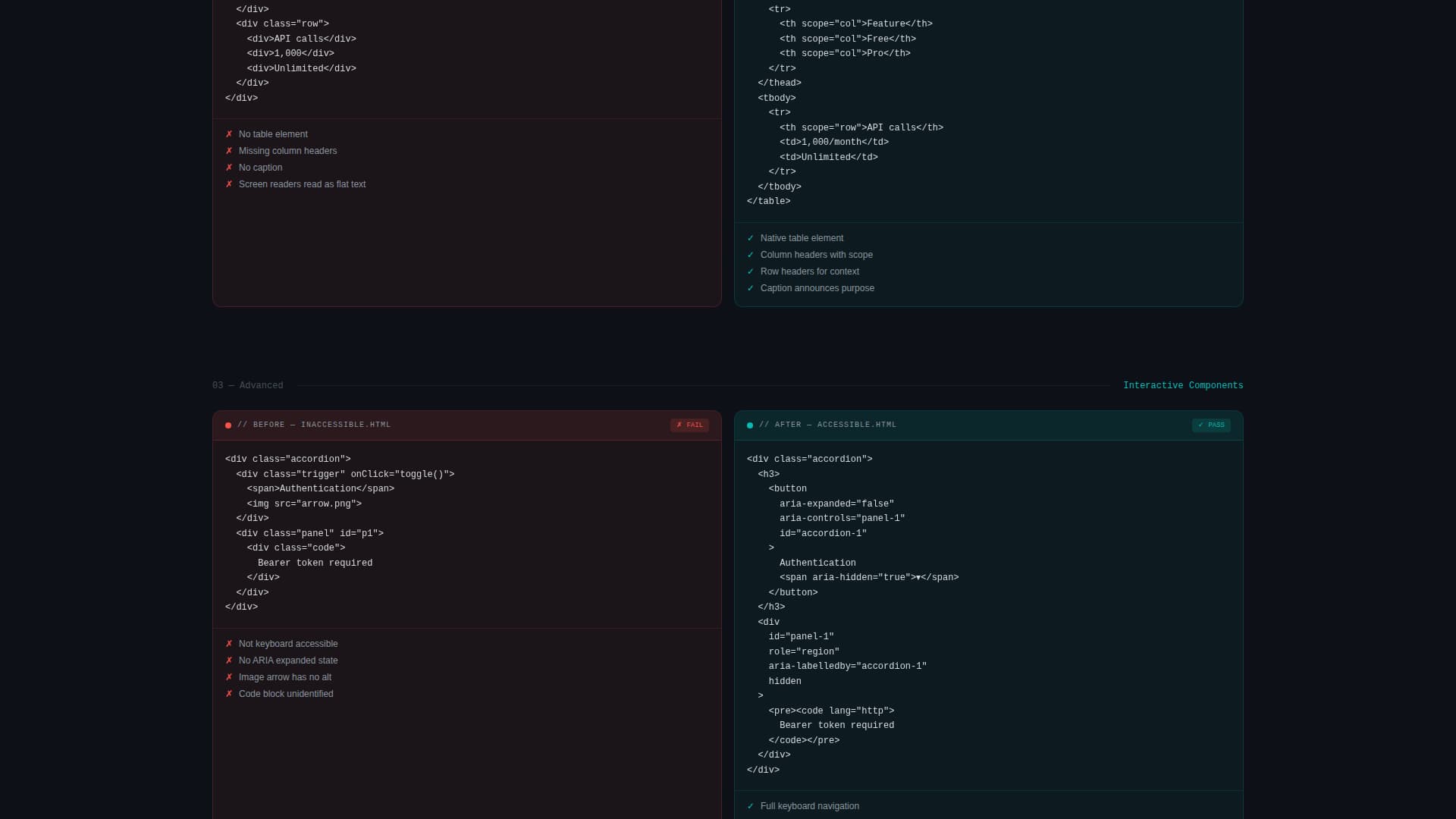 Aria - Accessible Documentation Landing Page Template
