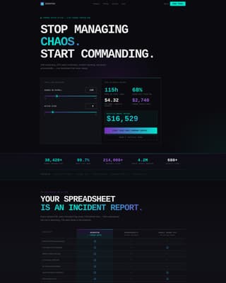 Security Guard Vertical SaaS Cost Calculator Website Template