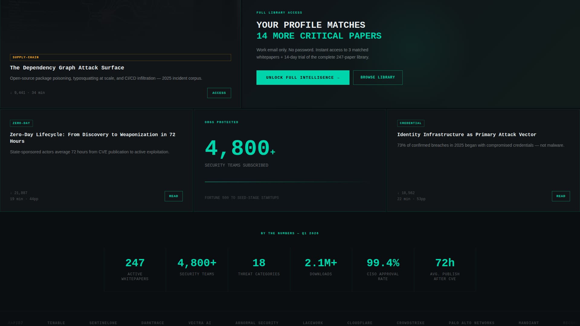 Breach - Bold Security Landing Page Template