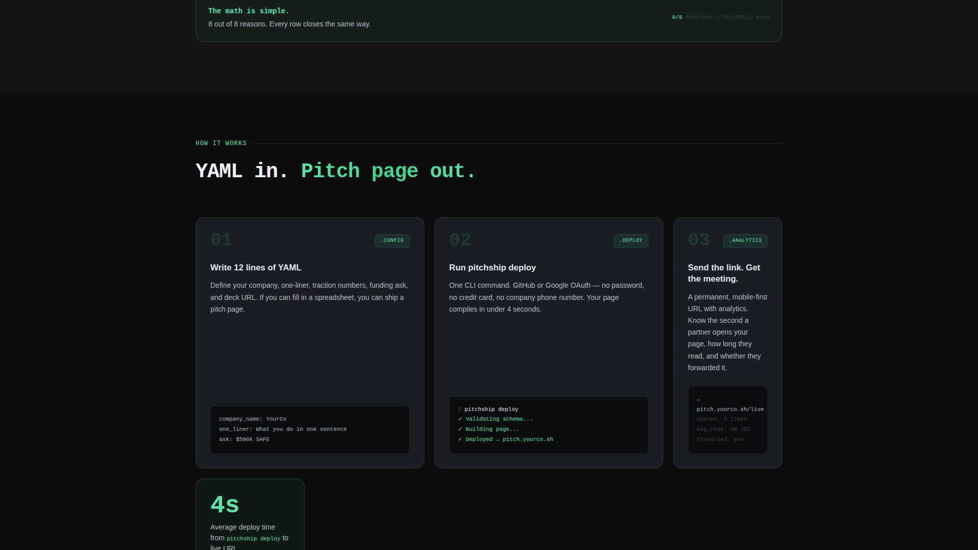 Pitchship - Powerful Startup Landing Page Template