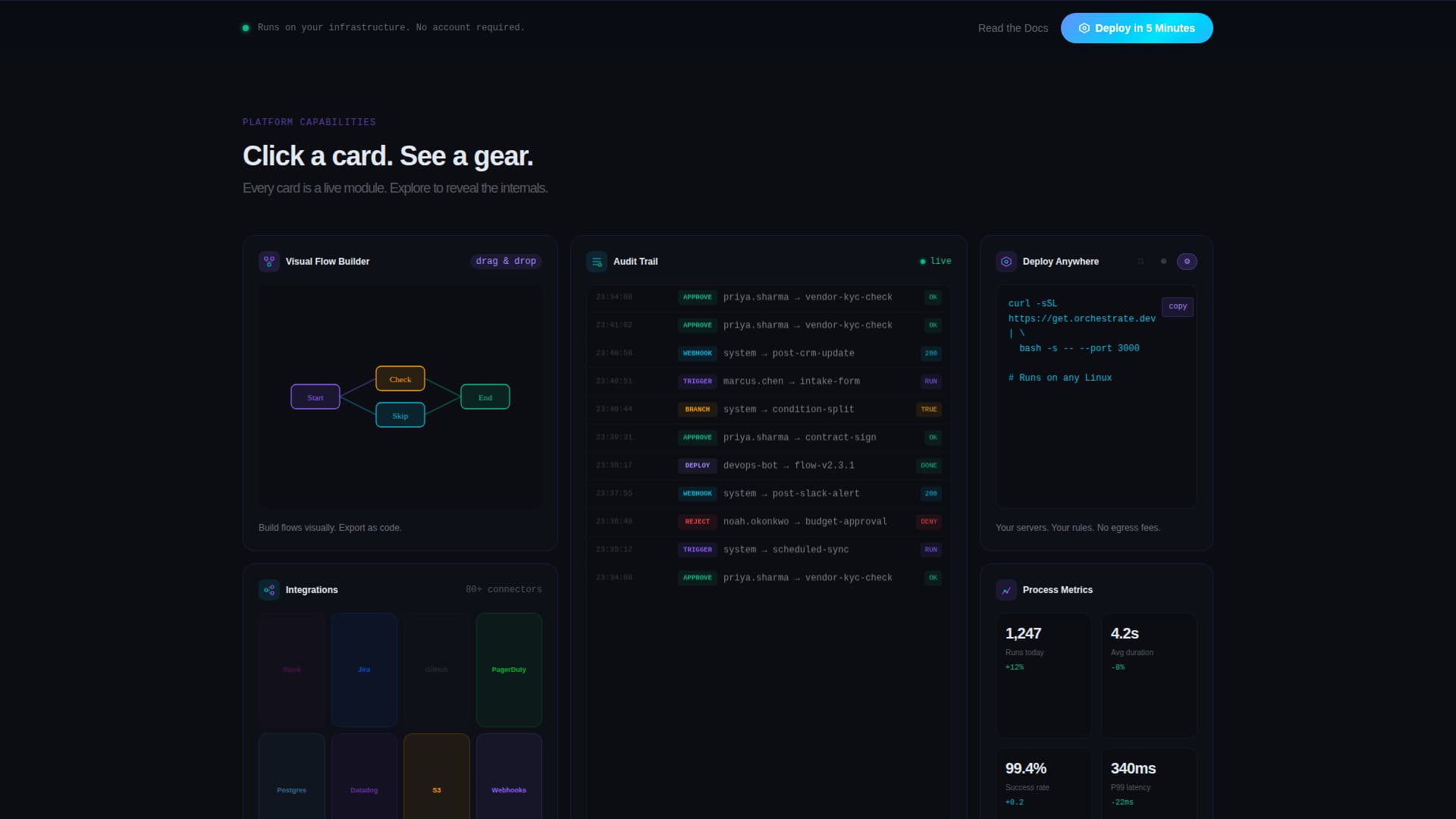 Self-Hosted Enterprise Software Professional Website Template