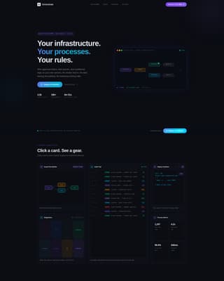 Self-Hosted Enterprise Software Professional Website Template