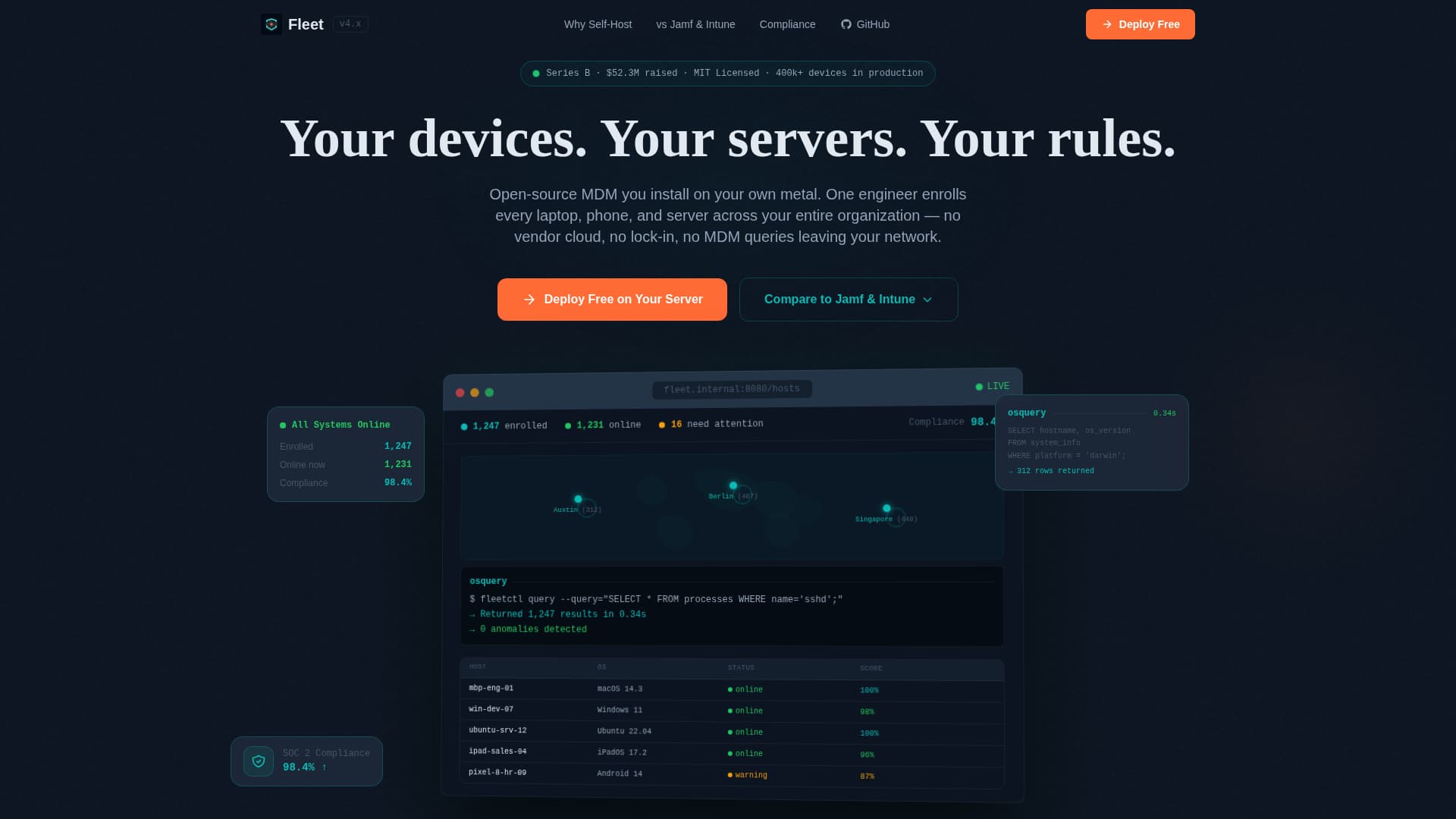Self-Hosted Enterprise Software Complete Professional Website Template