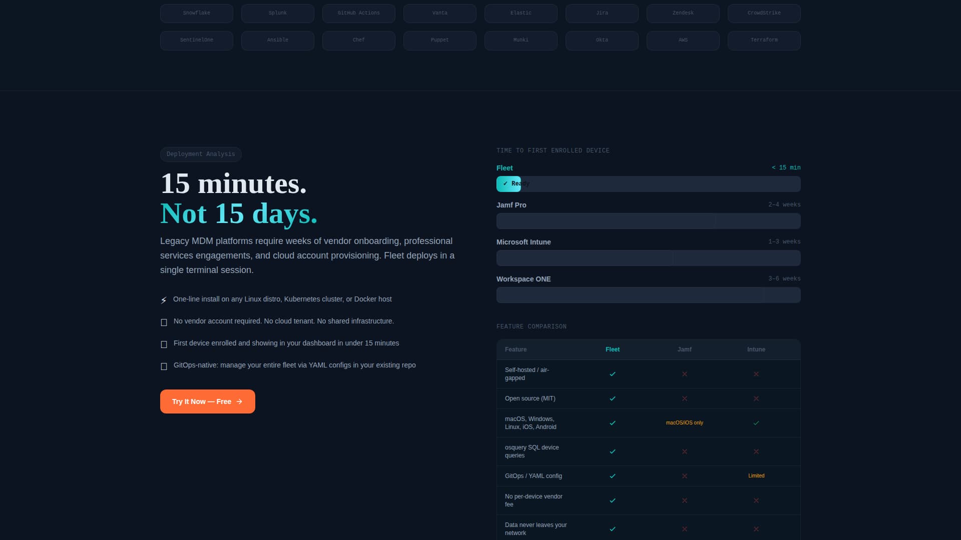 Self-Hosted Enterprise Software Complete Professional Website Template