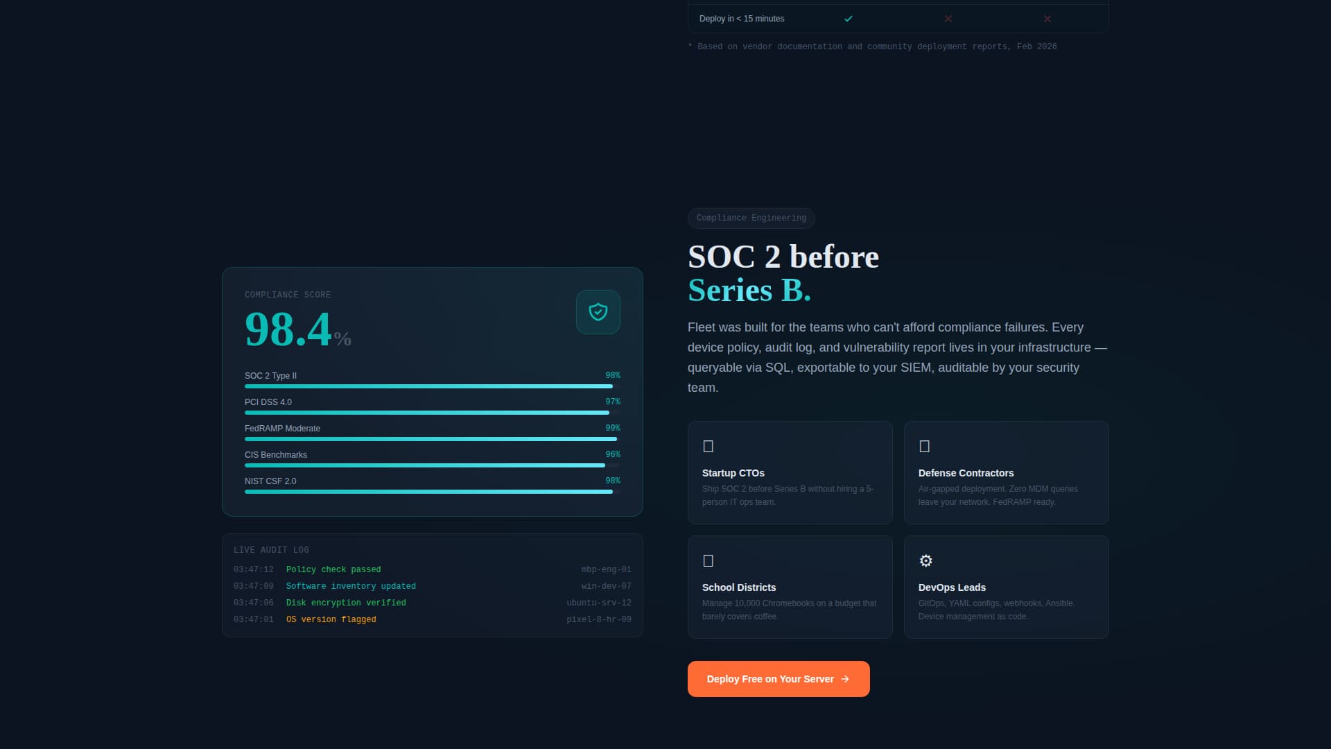 Self-Hosted Enterprise Software Complete Professional Website Template