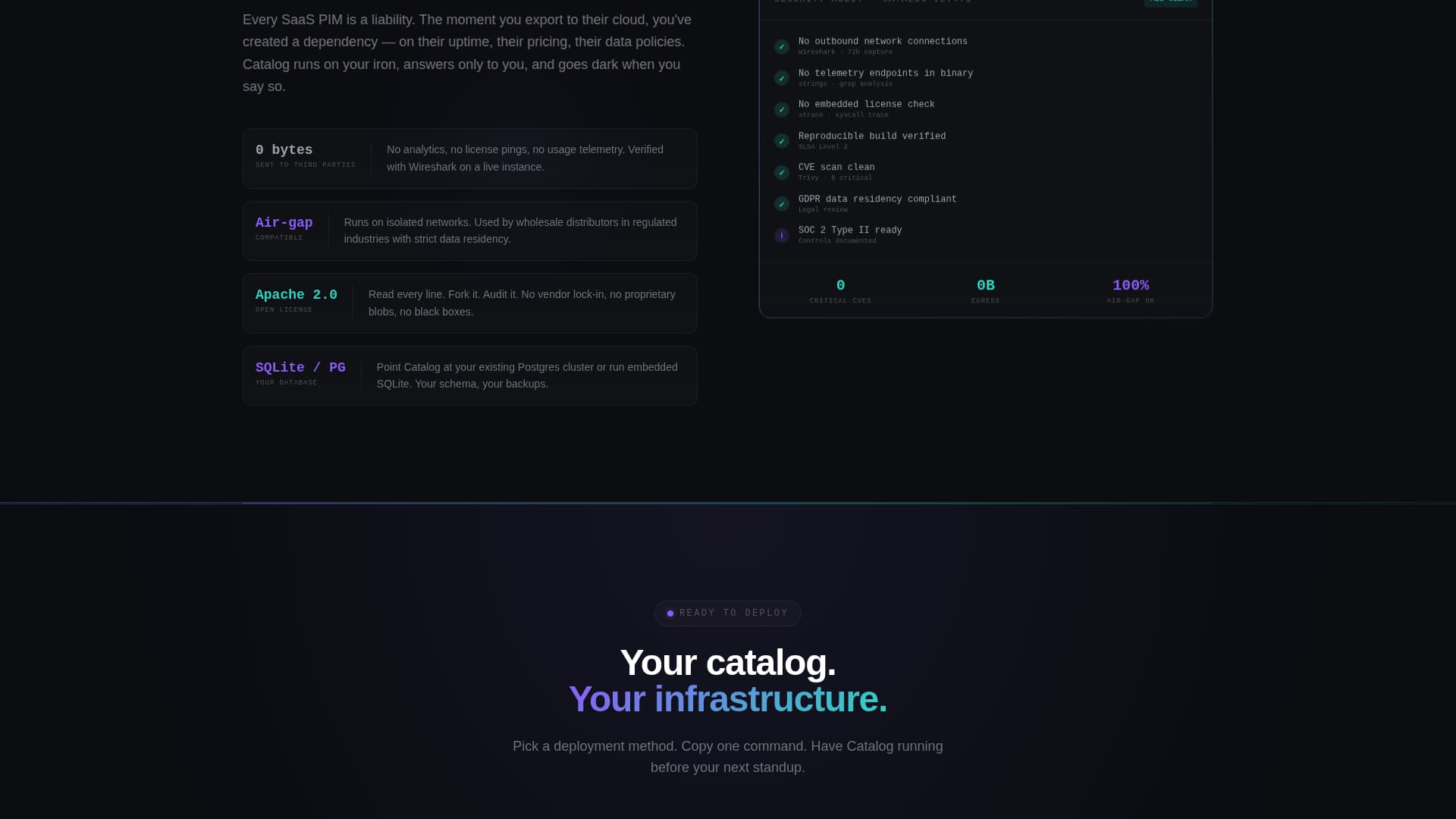 Self-Hosted Enterprise Software Specialist Professional Website Template