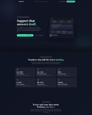 Help Center & Knowledge Base Reviews Website Template