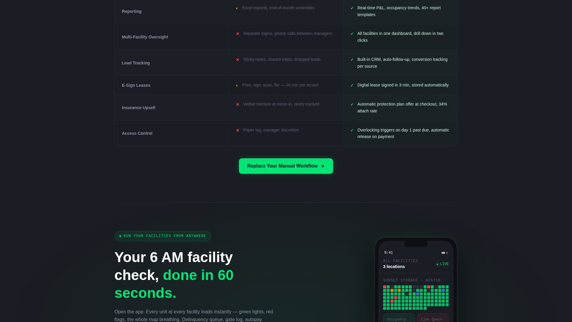 Self-Storage Vertical SaaS Specialist Cost Calculator Website Template