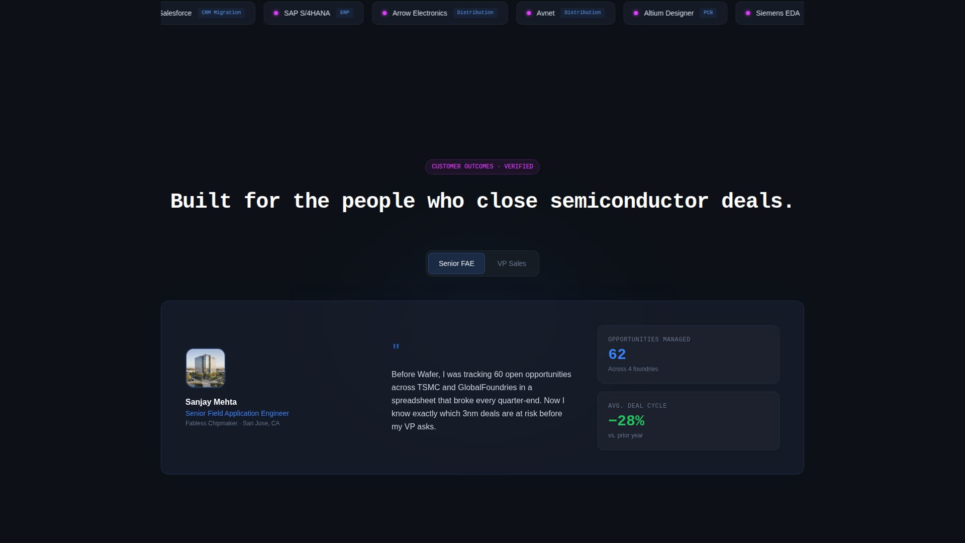 Semiconductor Vertical SaaS Professional Website Template