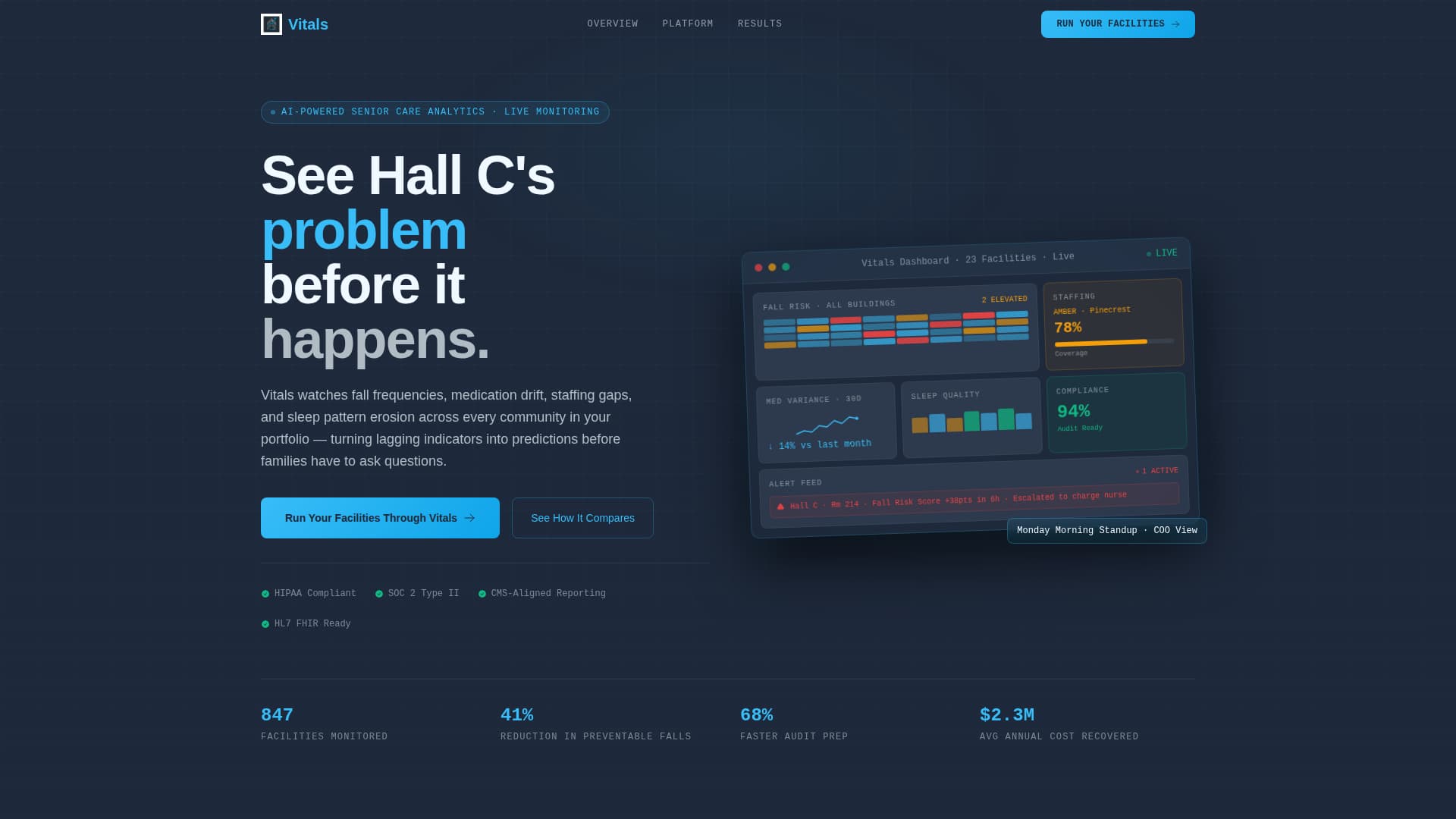 AI for Senior Care Reviews Website Template