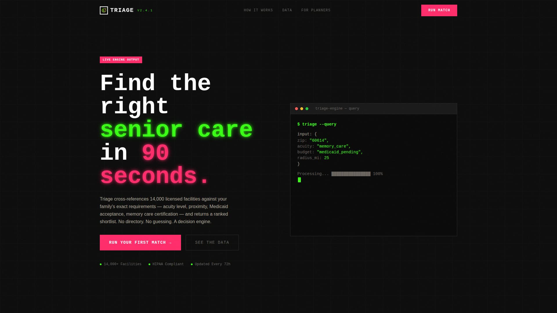 AI for Senior Care Complete Professional Website Template