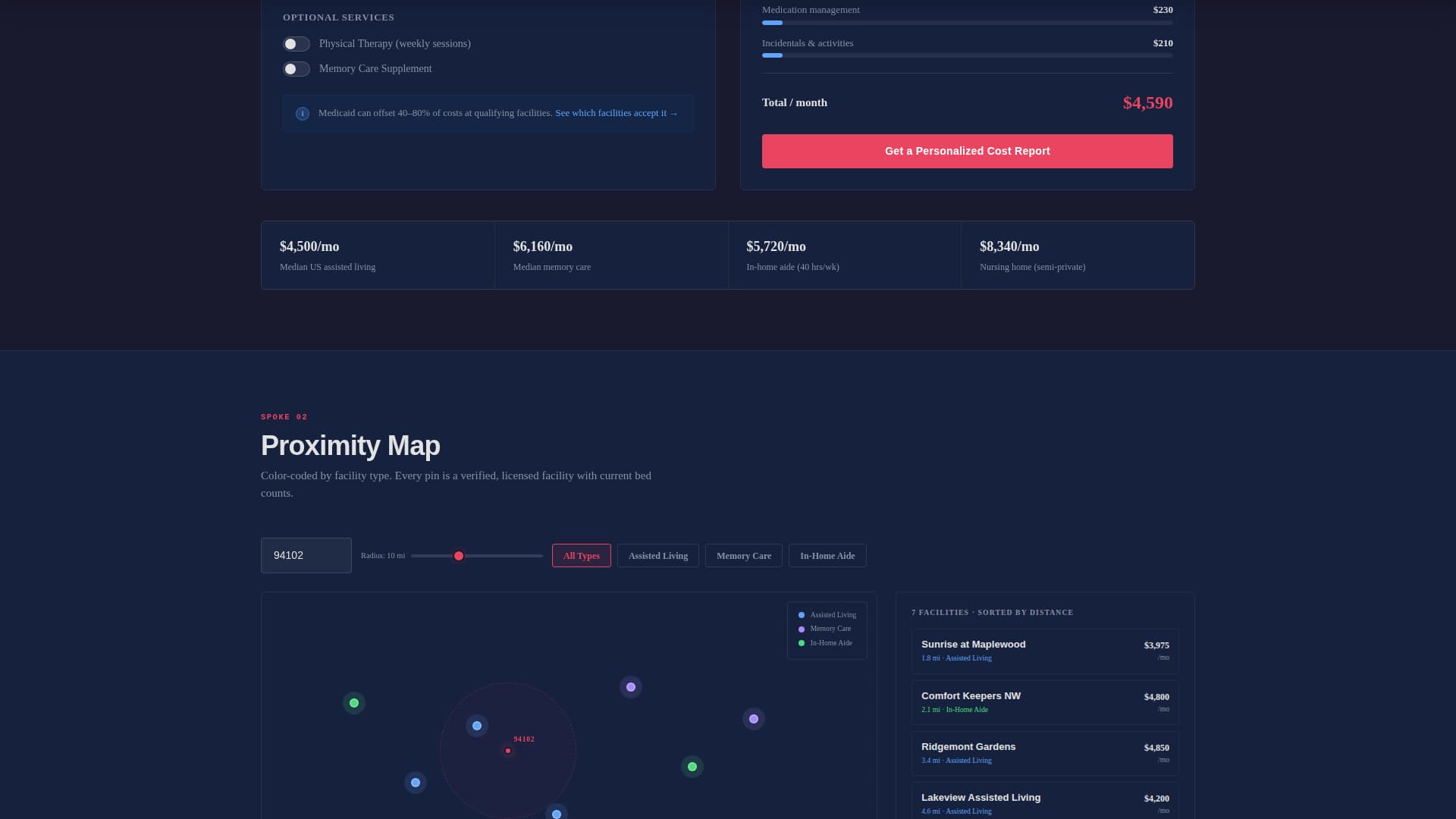 Careatlas - Powerful Seniorcare Landing Page Template
