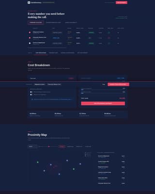 Careatlas - Powerful Seniorcare Landing Page Template