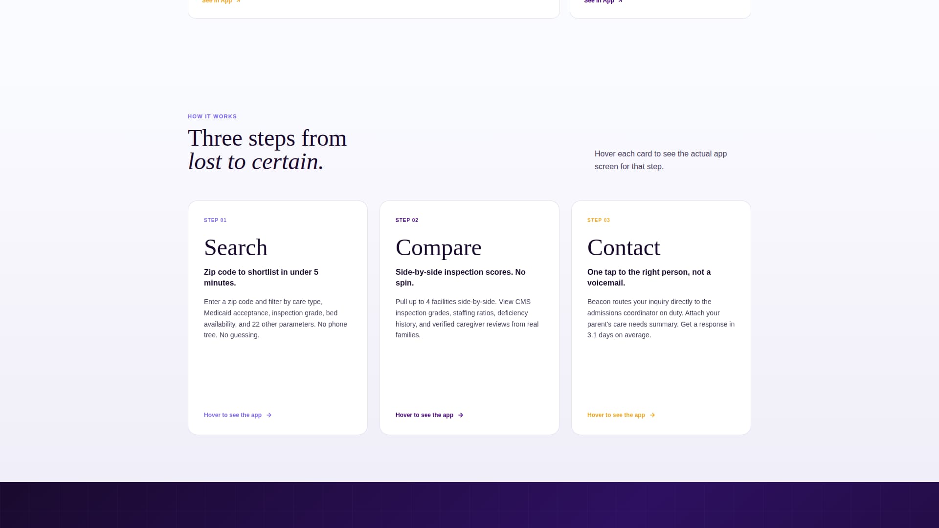Senior Care Software & SaaS Professional Website Template