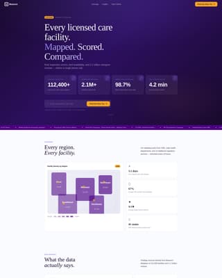 Senior Care Software & SaaS Professional Website Template