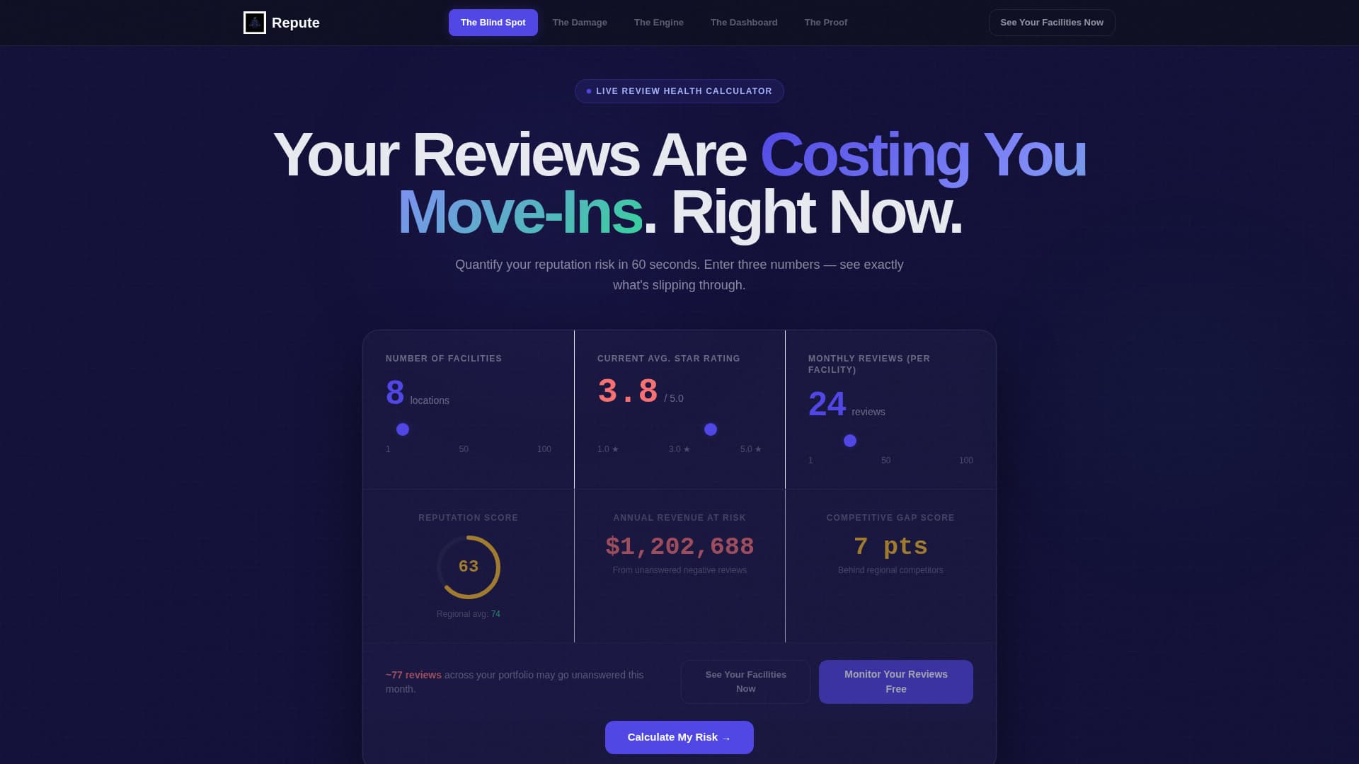 Senior Care Software & SaaS Reviews Website Template