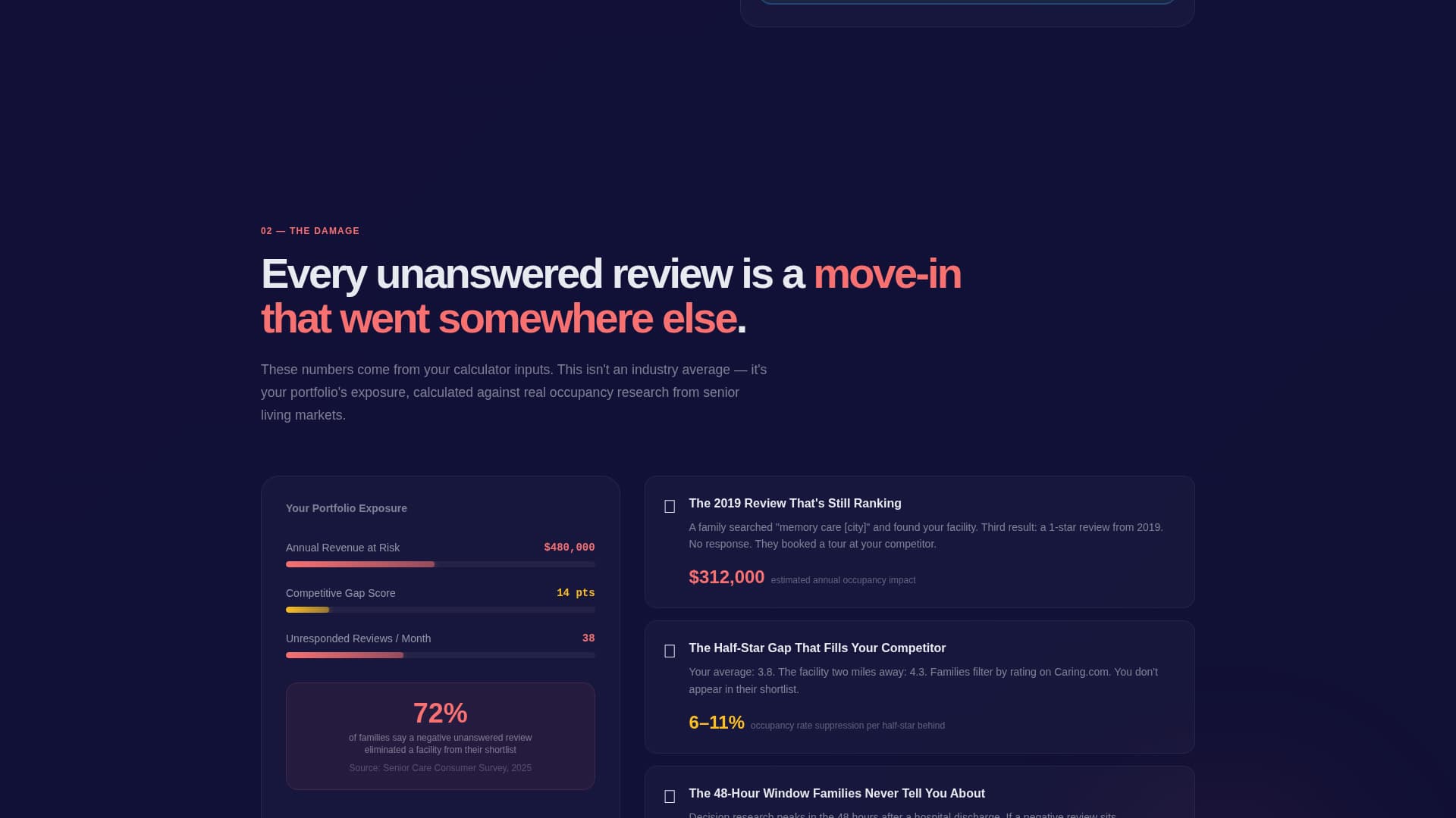 Senior Care Software & SaaS Reviews Website Template