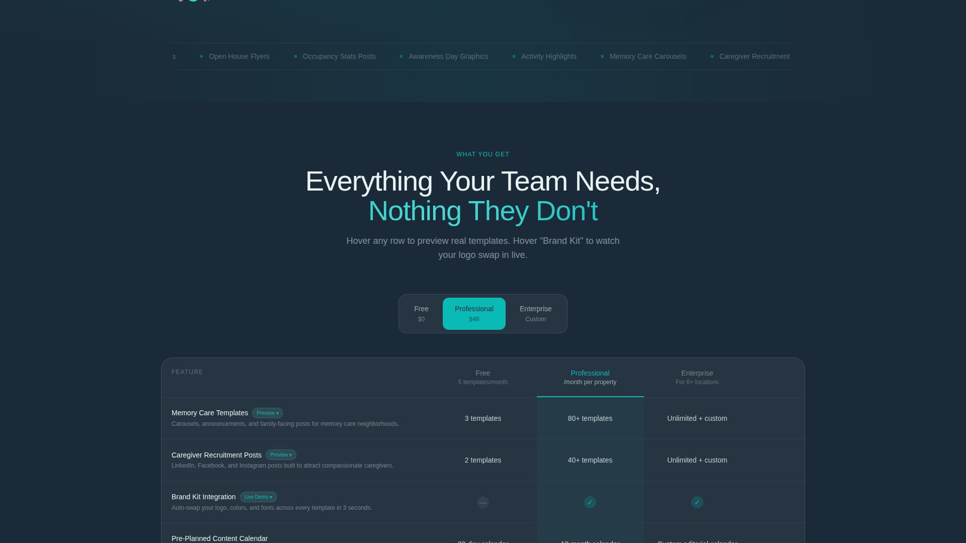 Senior Care Digital Presence Careers Website Template