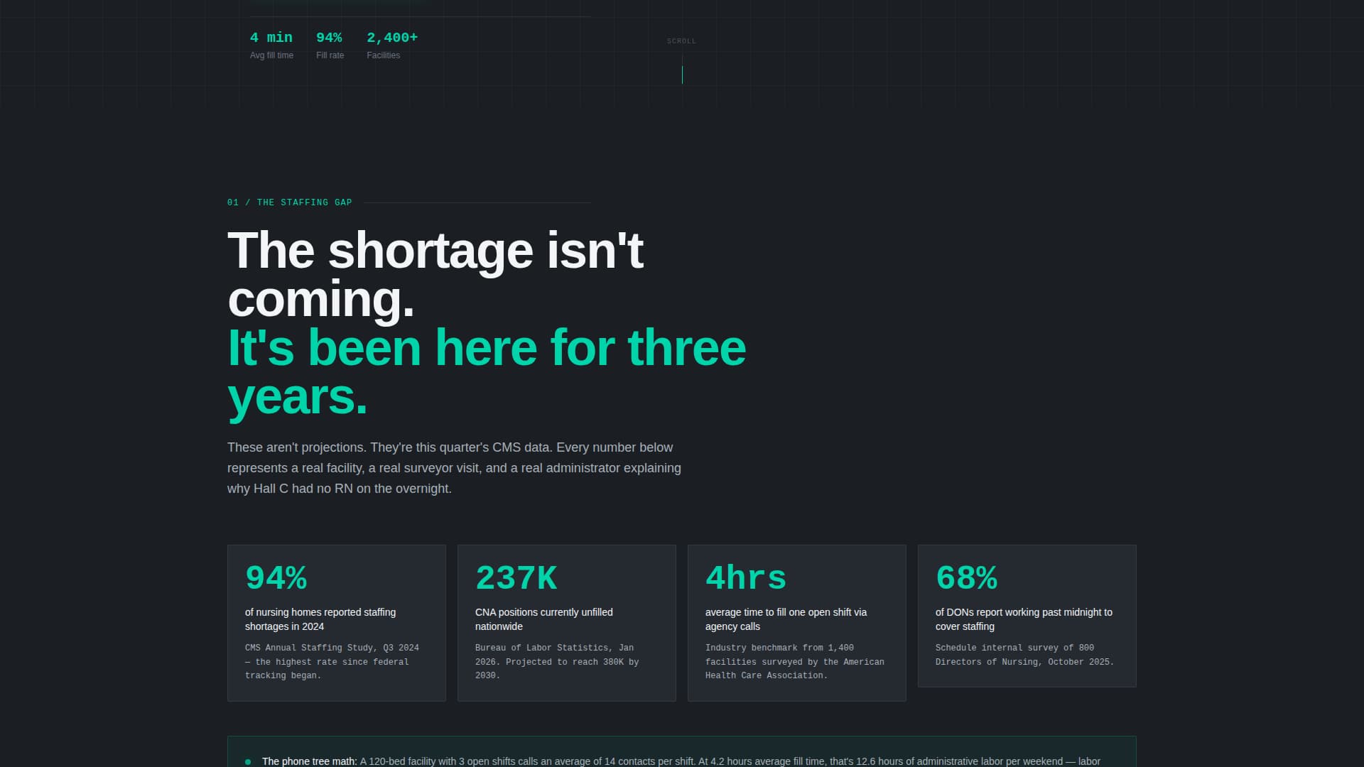 Senior Care Software & SaaS Booking Website Template