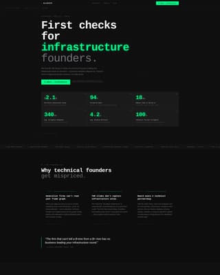 Allocate - Highperformance Investor Landing Page Template