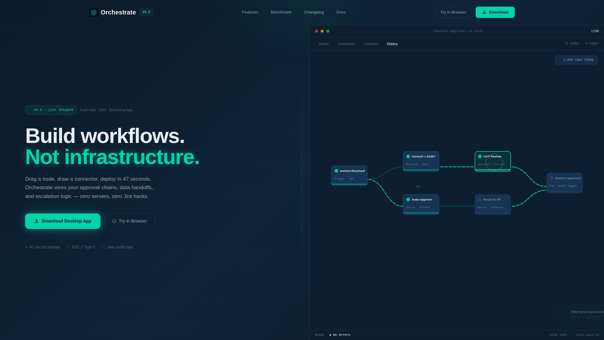 Serverless Enterprise Software Reviews Website Template
