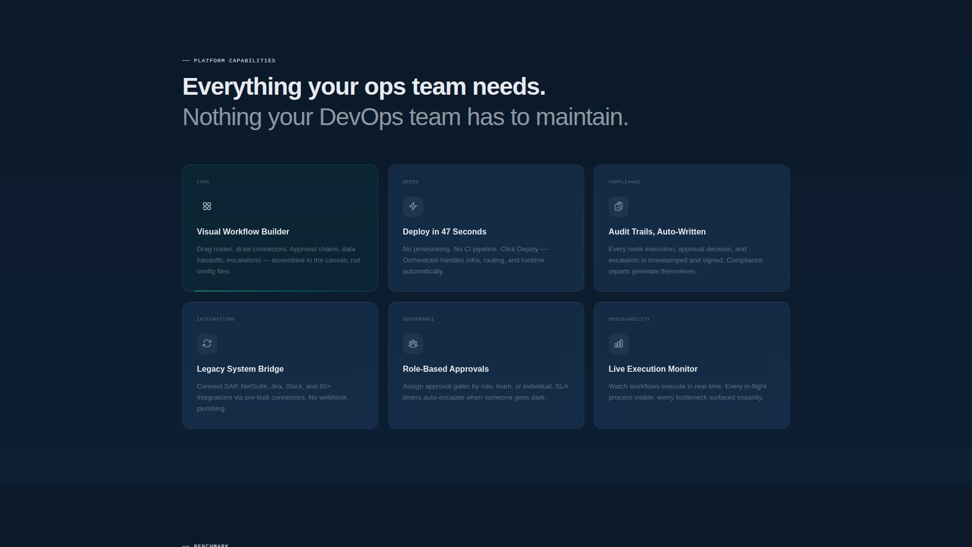 Serverless Enterprise Software Reviews Website Template