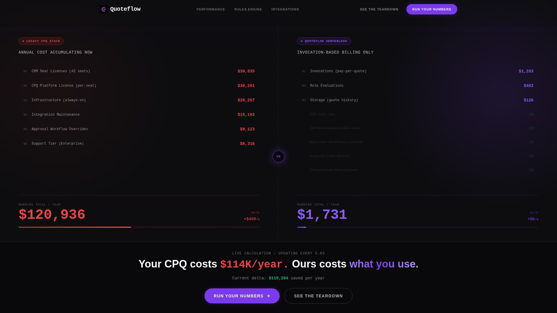 Serverless Enterprise Software Pricing Website Template