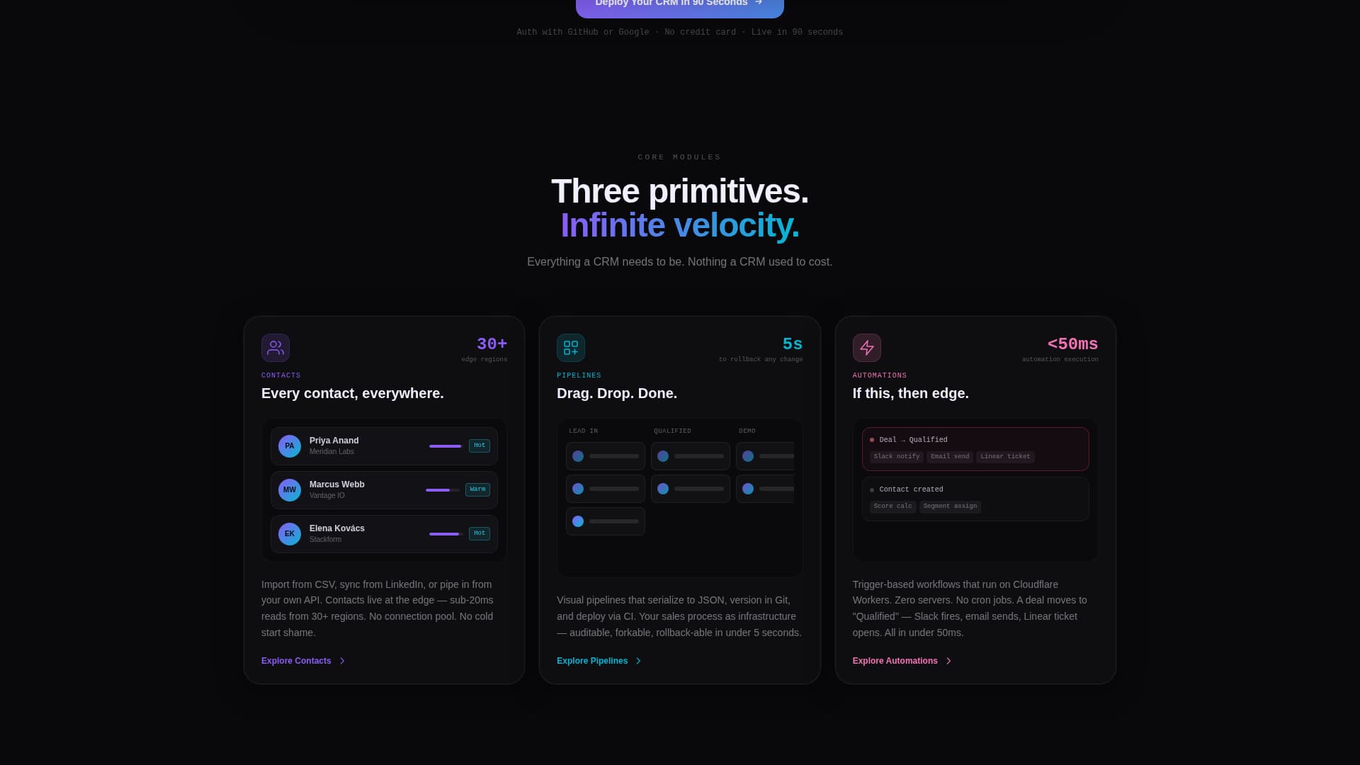 Serverless Enterprise Software Specialist Reviews Website Template