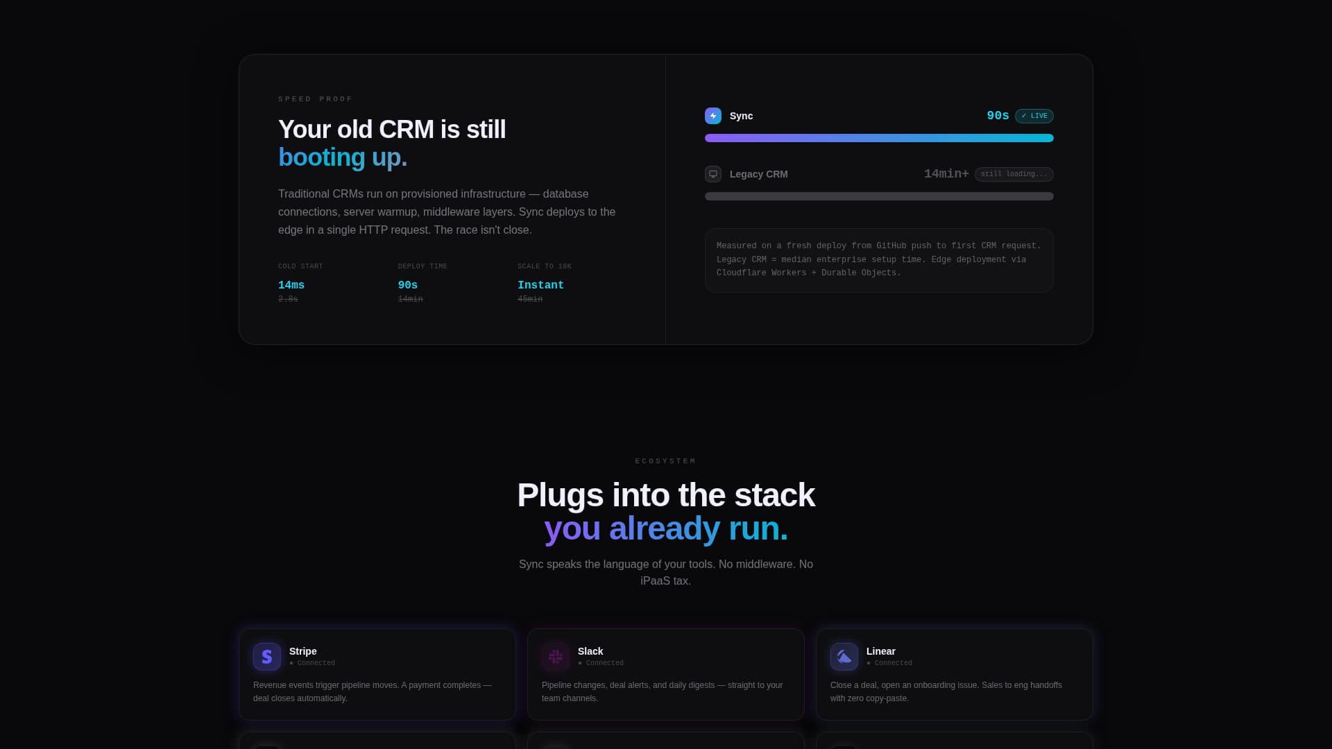 Serverless Enterprise Software Specialist Reviews Website Template