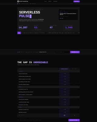 Serverless Computing Technology Professional Website Template