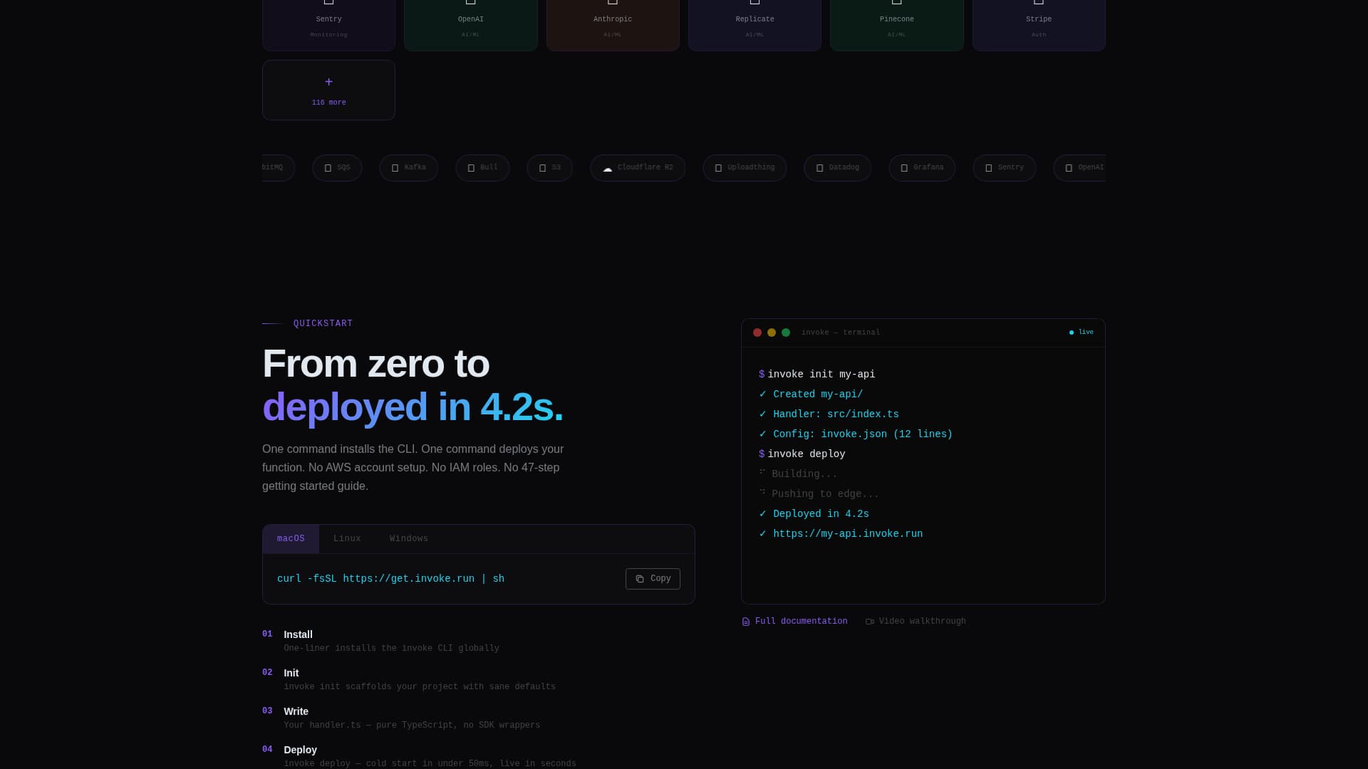 Serverless Computing Technology Specialist Professional Website Template
