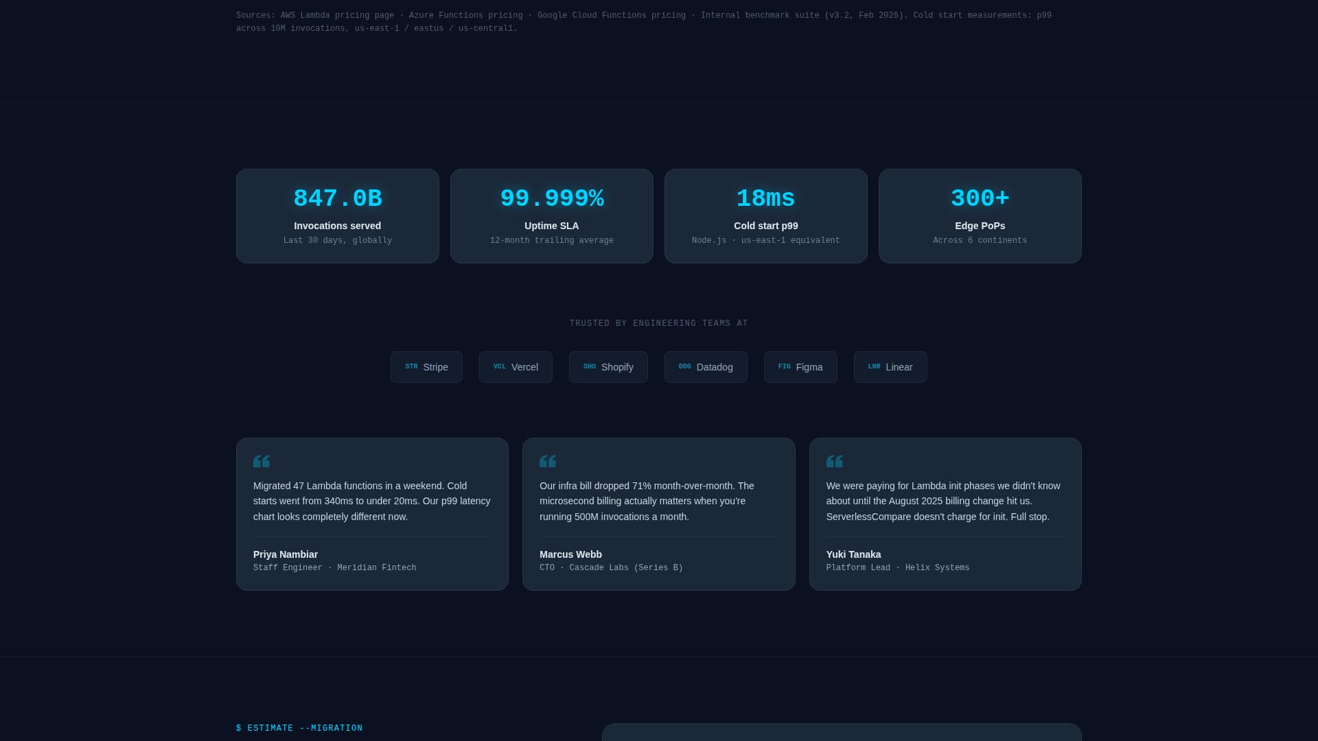 Serverless Computing Technology Cost Calculator Website Template