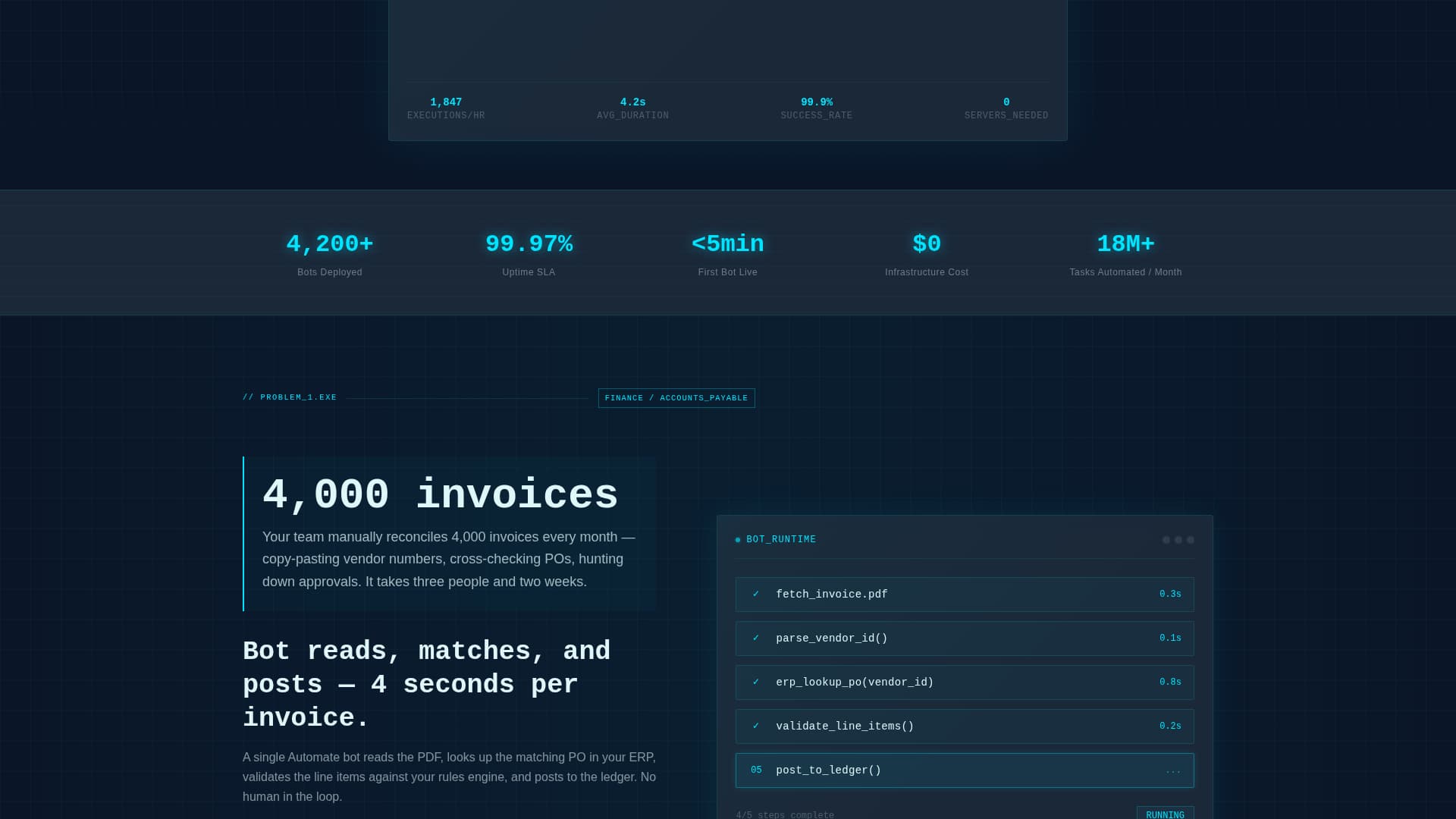Serverless Enterprise Software Expert Professional Website Template