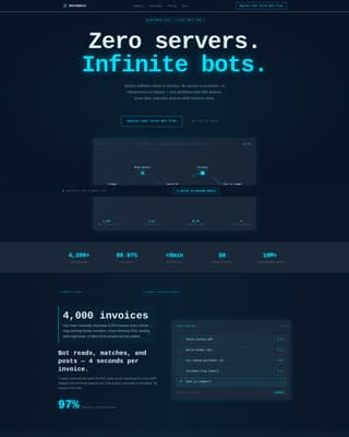 Serverless Enterprise Software Expert Professional Website Template