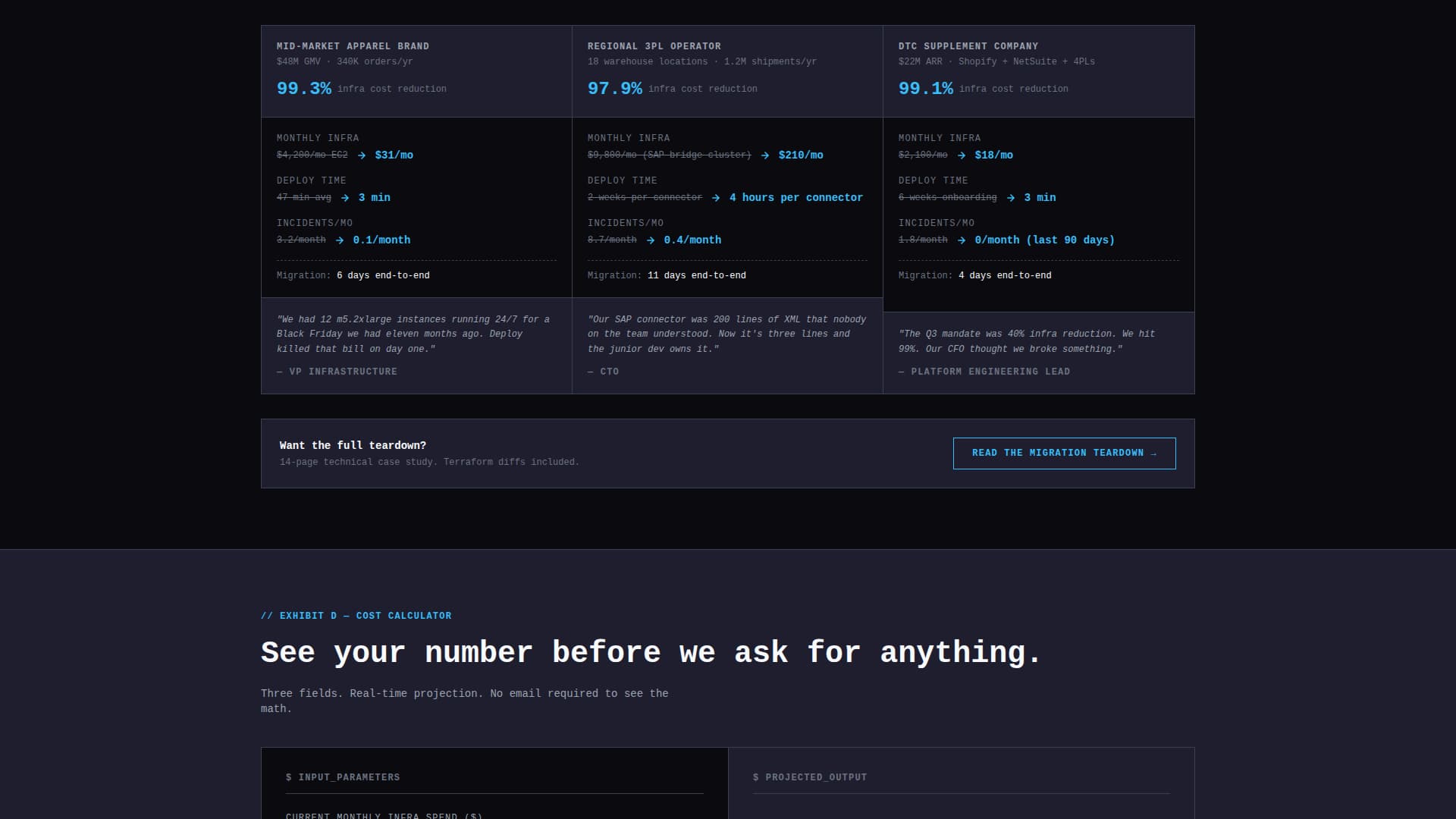 Serverless Enterprise Software Complete Cost Calculator Website Template