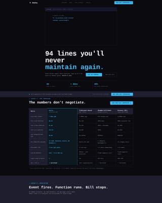 Serverless Enterprise Software Complete Cost Calculator Website Template