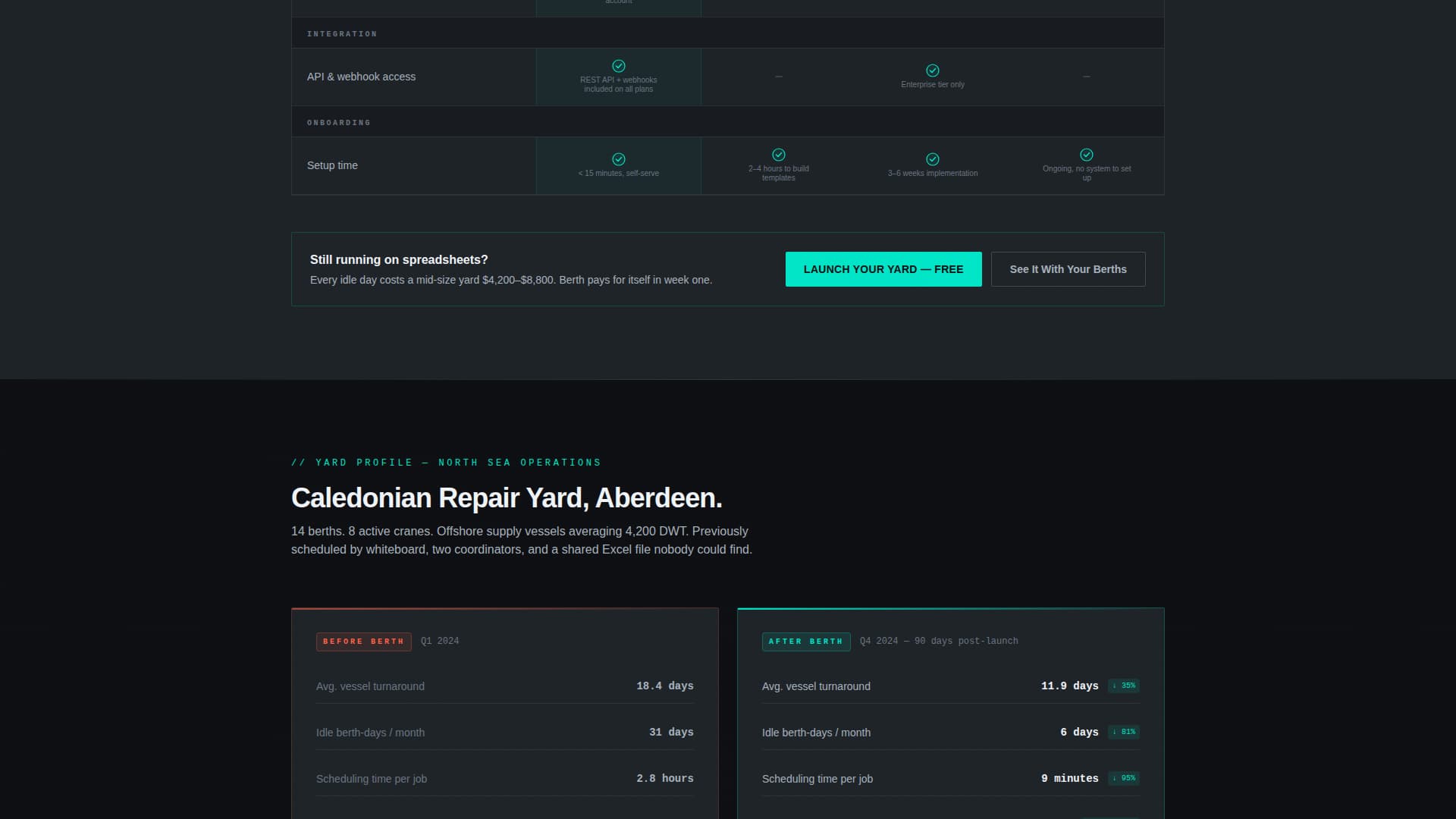 Shipyard Vertical SaaS Booking Website Template