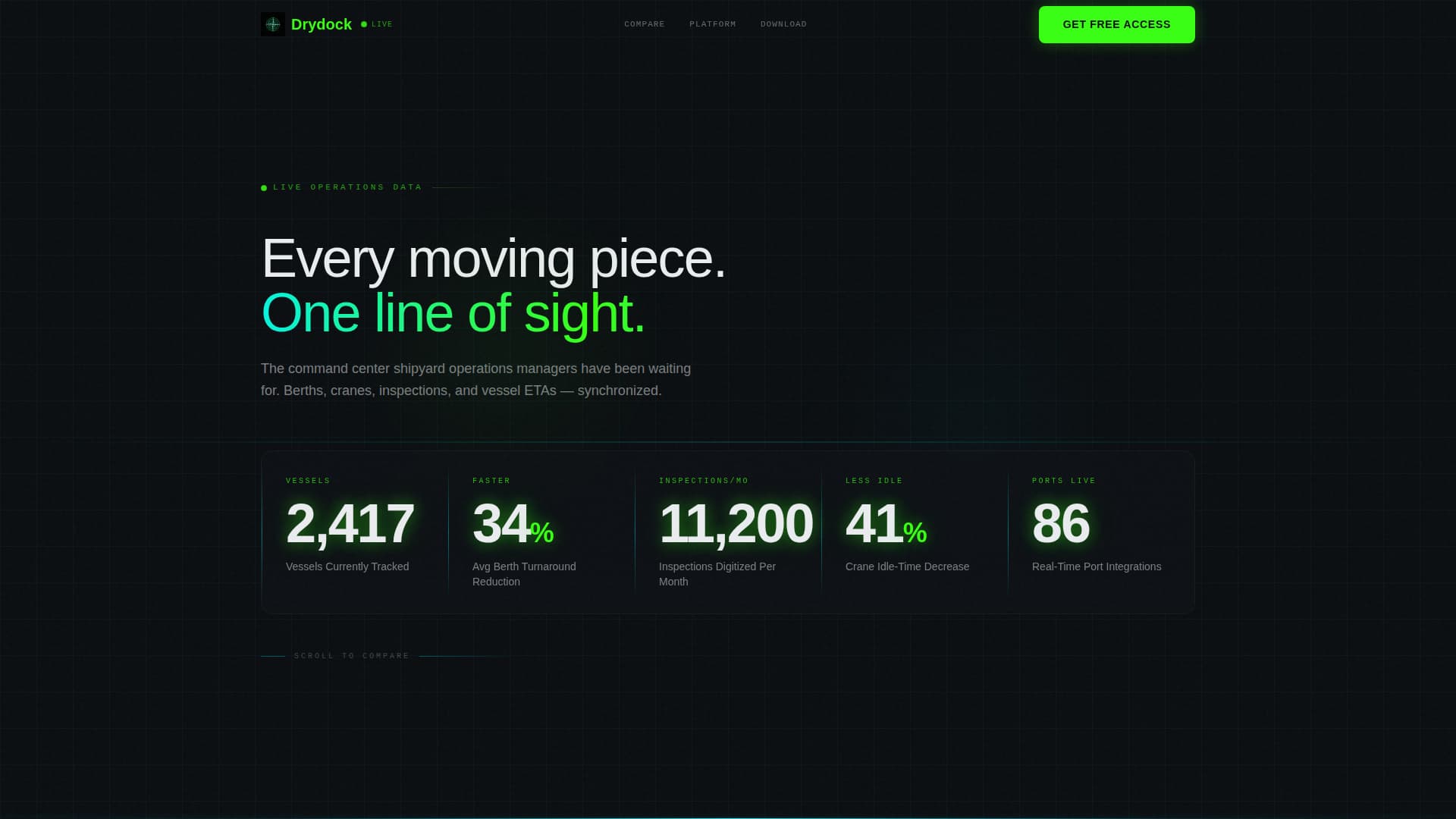 Shipyard Vertical SaaS Directory Website Template