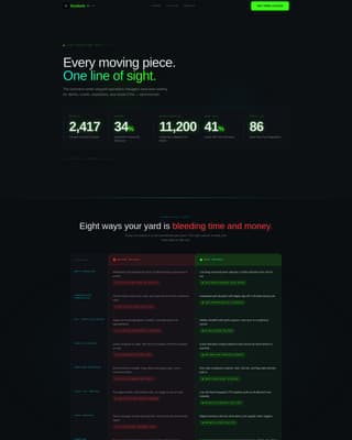 Shipyard Vertical SaaS Directory Website Template