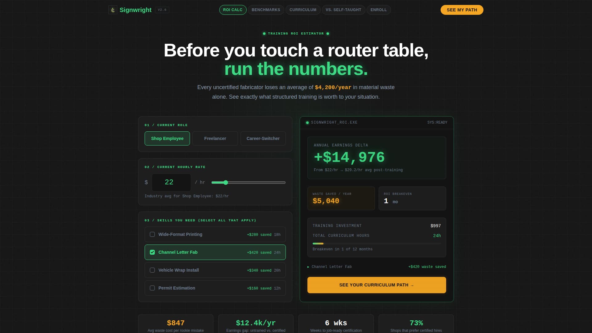 Sign & Banner Digital Presence Specialist Cost Calculator Website Template