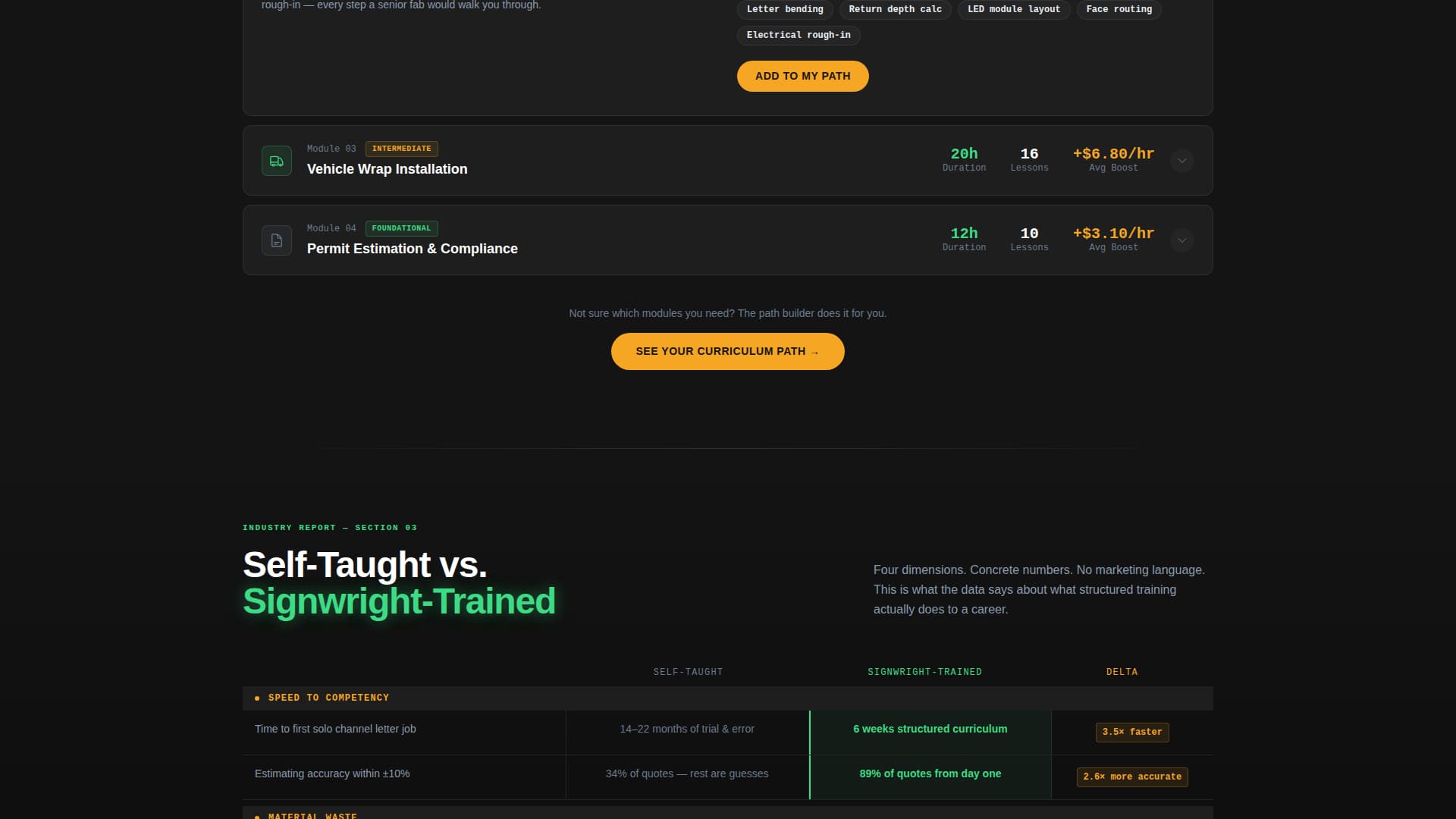 Sign & Banner Digital Presence Specialist Cost Calculator Website Template