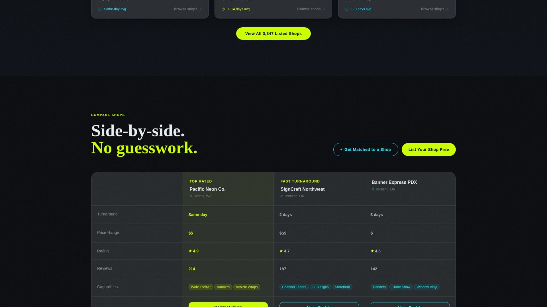 Sign & Banner Digital Presence Directory Website Template