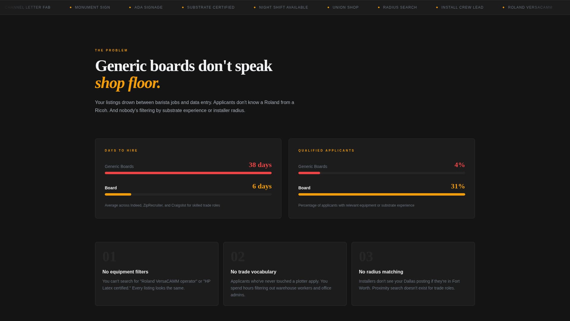 Sign & Banner Digital Presence Careers Website Template