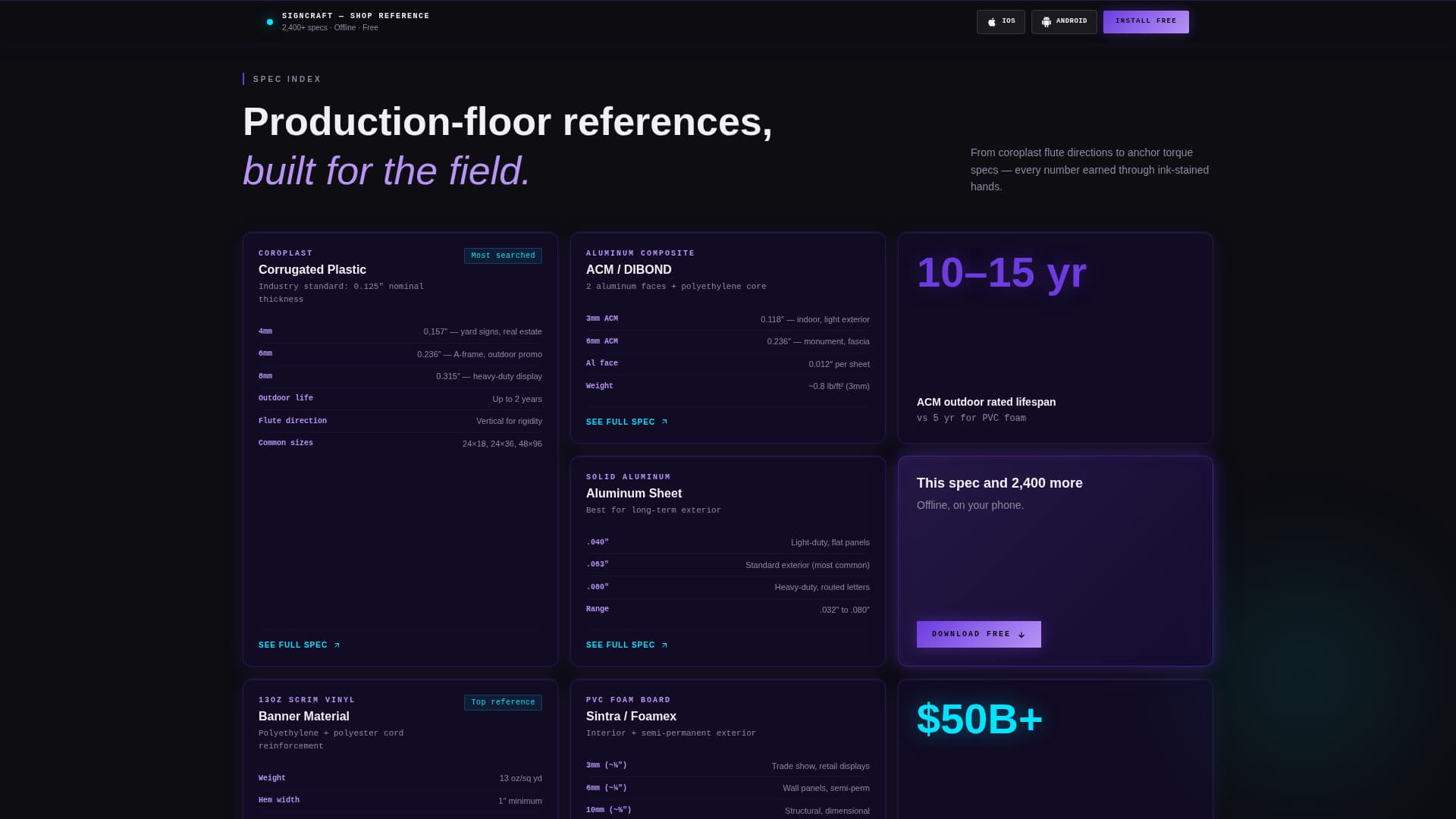 Sign & Banner Digital Presence Professional Website Template
