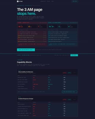 Site Reliability Engineering Technology Professional Website Template