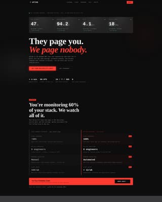 Site Reliability Engineering Technology Cost Calculator Website Template